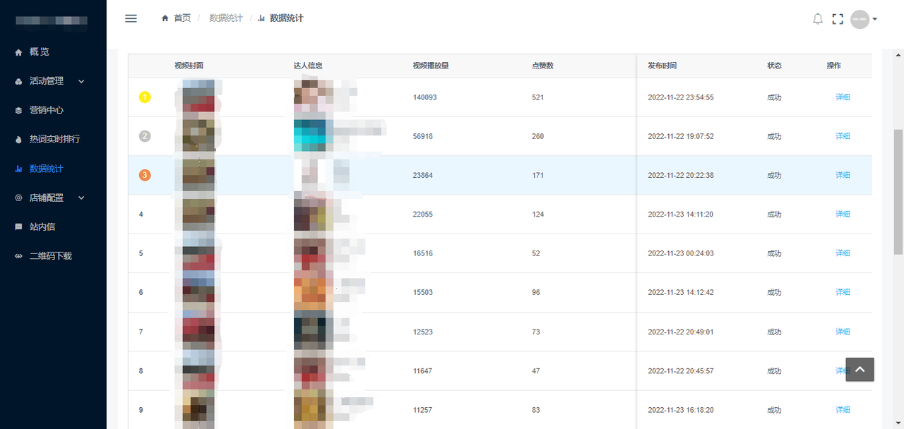 创作脚本使用后